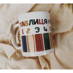Кружка Таблиця Множення